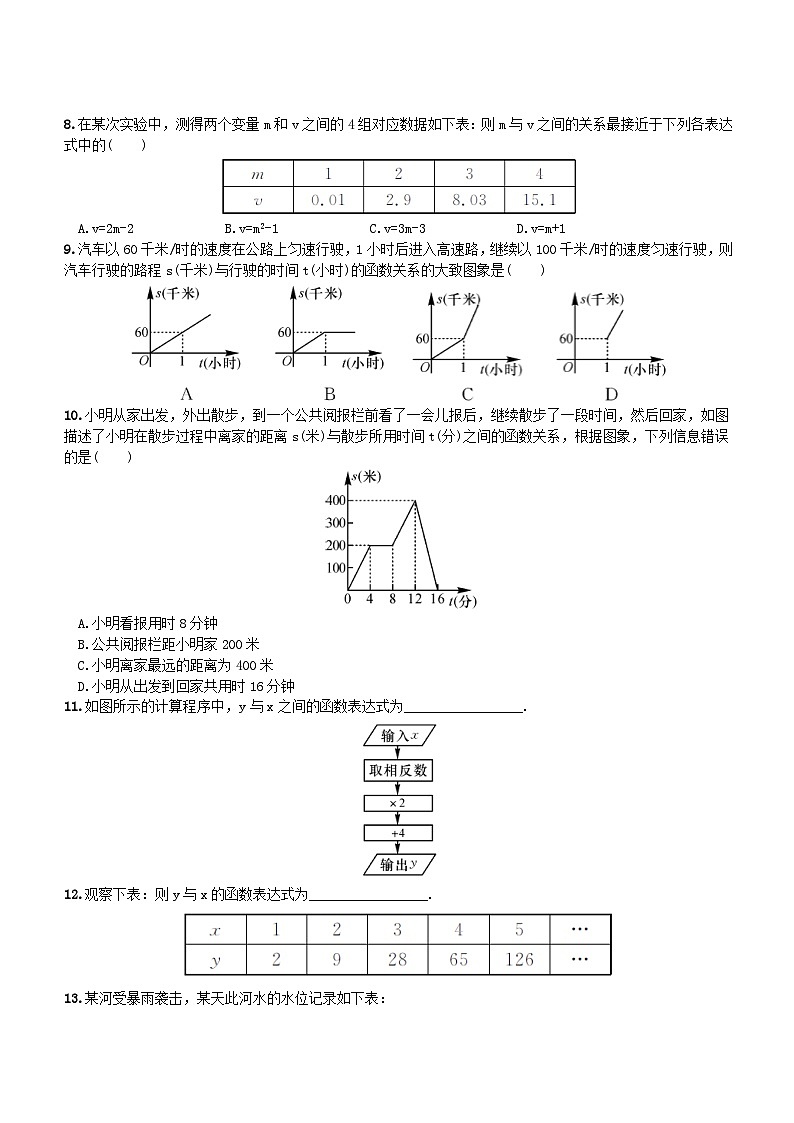 2023八年级数学下册第4章一次函数函数的表示法同步练习新版湘教版03