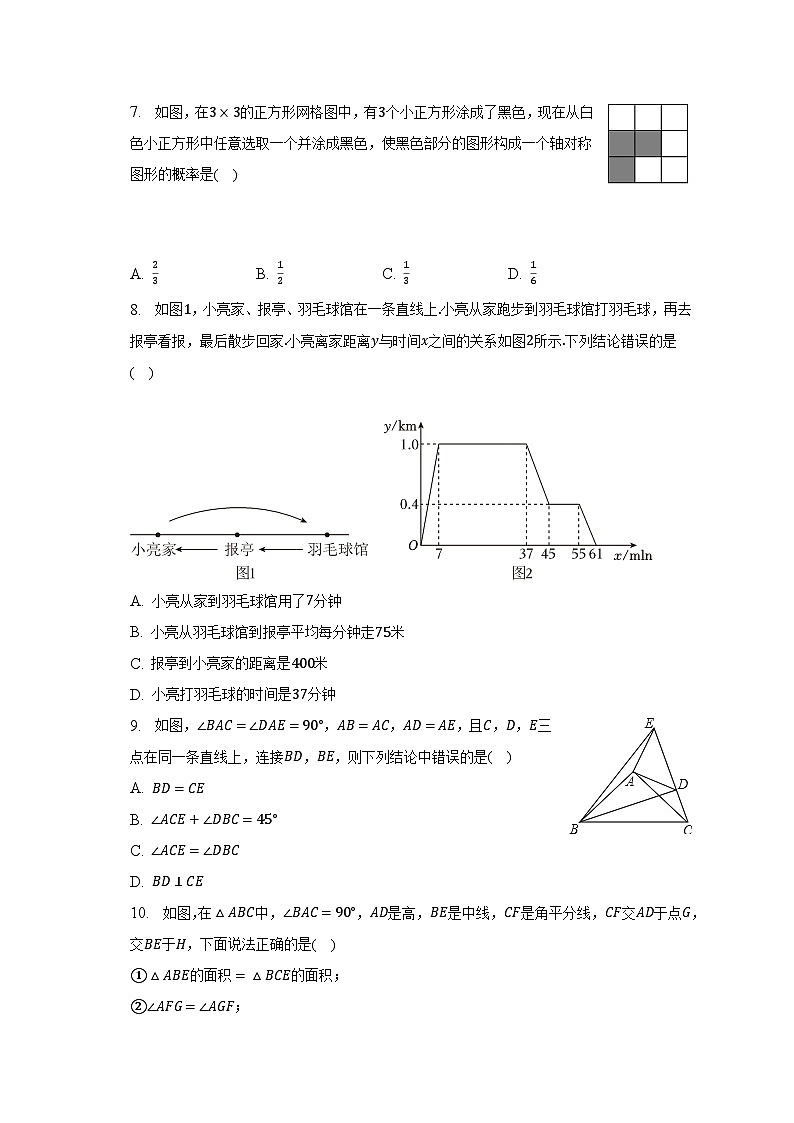 河南省驻马店二中2022-2023学年七年级下学期期末数学试卷第2页