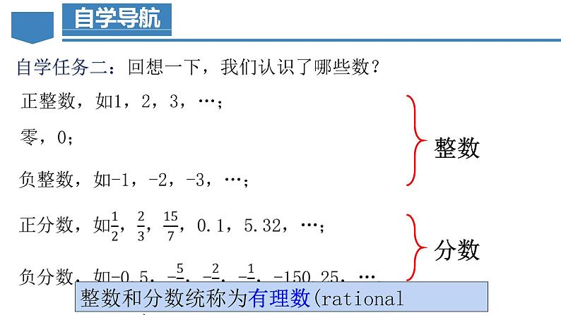 1.2.1 有理数 （教学课件）-【】七年级数学上册同步备课系列（人教版）第8页