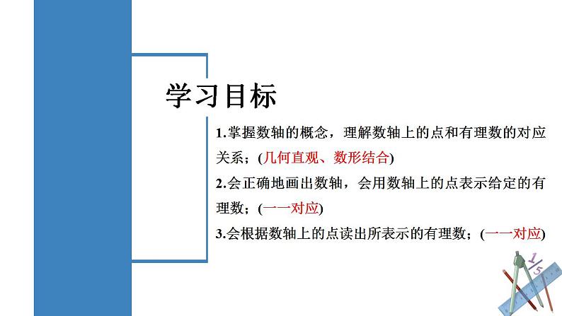 1.2.2 数轴（教学课件）-【】七年级数学上册同步备课系列（人教版）第2页