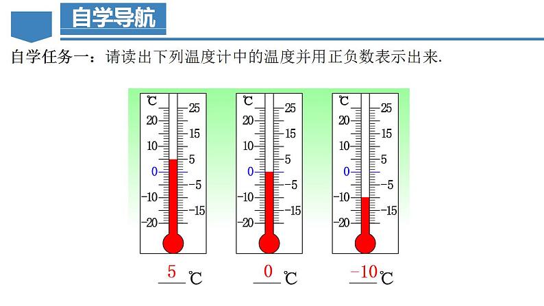 1.2.2 数轴（教学课件）-【】七年级数学上册同步备课系列（人教版）第4页