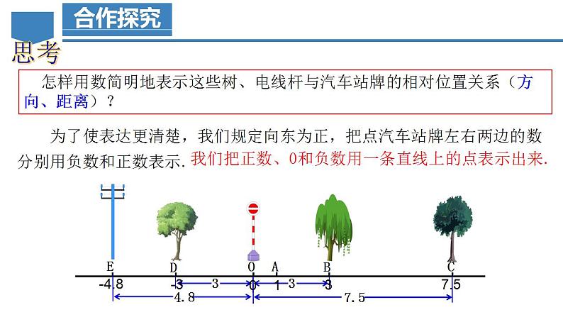 1.2.2 数轴（教学课件）-【】七年级数学上册同步备课系列（人教版）第7页