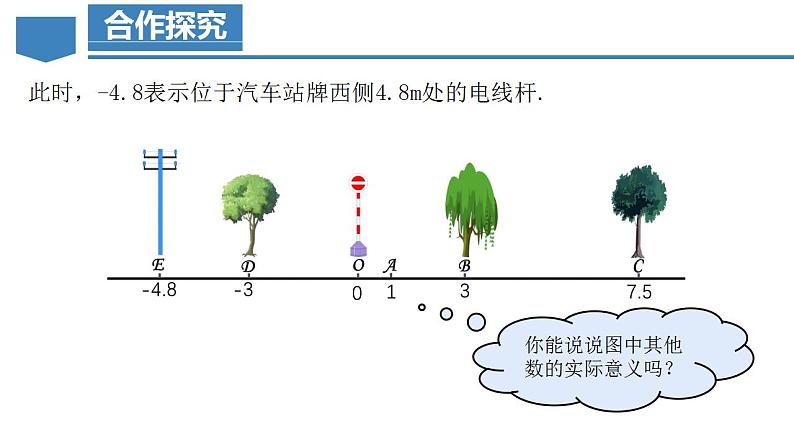 1.2.2 数轴（教学课件）-【】七年级数学上册同步备课系列（人教版）第8页