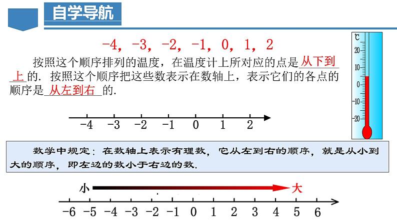 1.2.4 绝对值（第二课时）（教学课件）-【】七年级数学上册同步备课系列（人教版）04