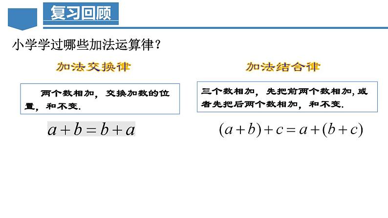 1.3.1 有理数的加法（第二课时）（教学课件）-【】七年级数学上册同步备课系列（人教版）第4页