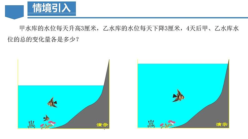 1.4.1 有理数的乘法（第一课时）（教学课件）-【】七年级数学上册同步备课系列（人教版）03