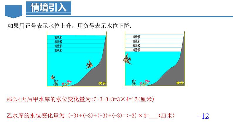 1.4.1 有理数的乘法（第一课时）（教学课件）-【】七年级数学上册同步备课系列（人教版）04