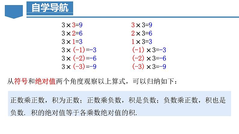 1.4.1 有理数的乘法（第一课时）（教学课件）-【】七年级数学上册同步备课系列（人教版）06