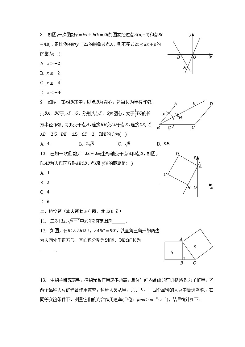 2022-2023学年河南省洛阳市八年级（下）期末数学试卷（含解析）第2页