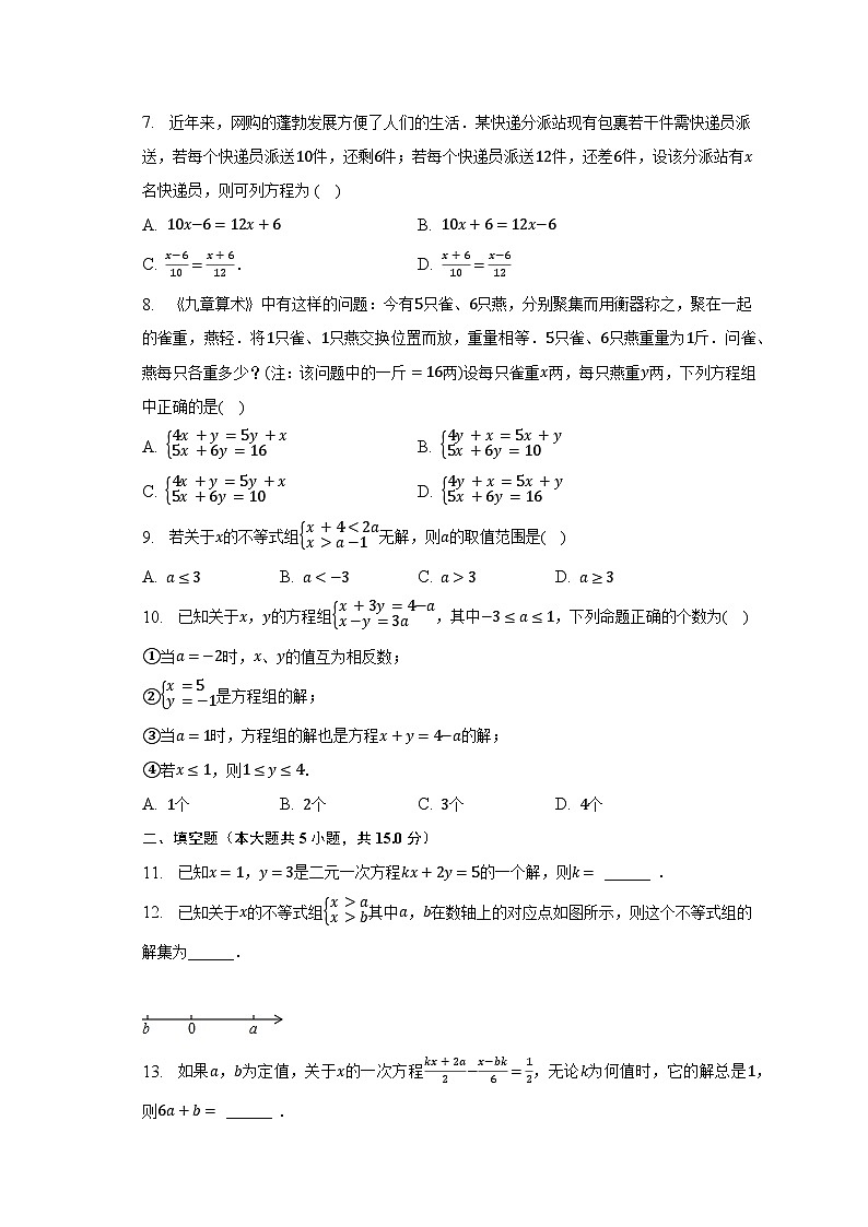 2022-2023学年河南省南阳市内乡县七年级（下）期中数学试卷（含解析）第2页