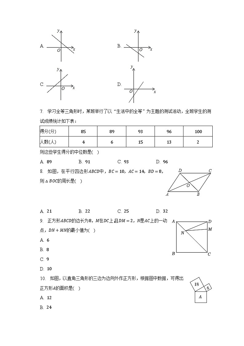 2022-2023学年黑龙江省绥化市望奎县八年级（下）期末数学试卷（五四学制）（含解析）02