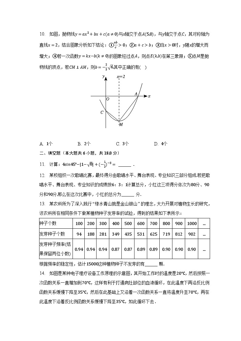 2023年山东省青岛市高新区中考数学三模试卷（含解析）03