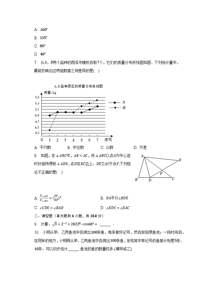 2023年山东省青岛市胶州市部分学校中考数学模拟试卷（B卷）（含解析）02
