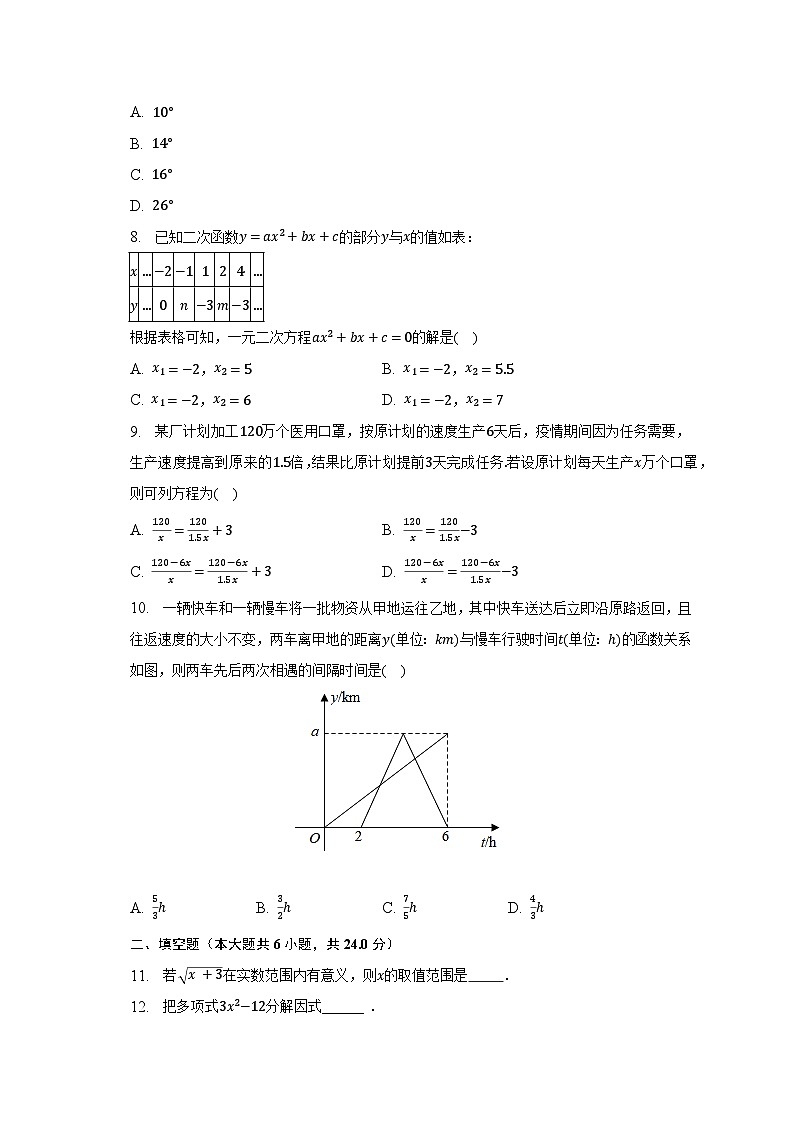 2023年福建省莆田市涵江区霞林学校中考数学一模试卷（含解析）02