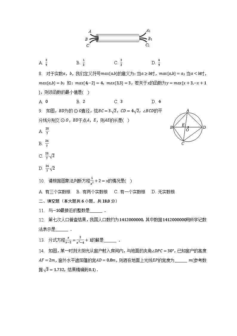 2023年湖北省武汉市腾云联盟九年级五月调考数学试卷（含解析）第2页