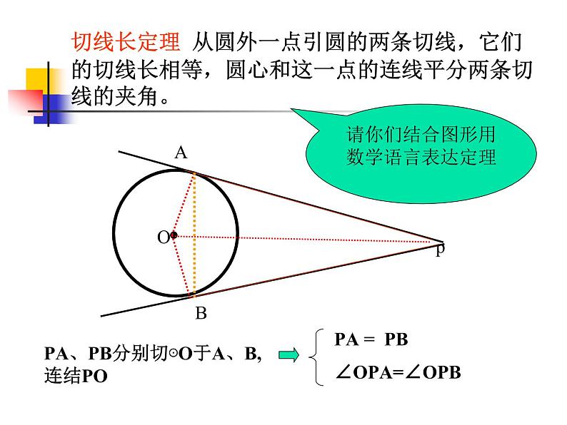 《切线长定理、三角形的内切圆、内心》PPT课件2-九年级上册数学人教版06