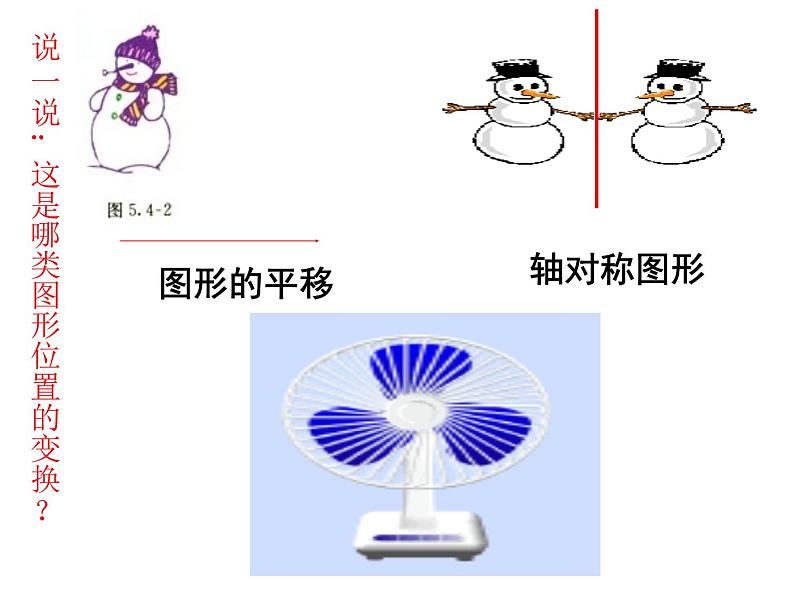 《章前引言及旋转》PPT课件1-九年级上册数学人教版第2页