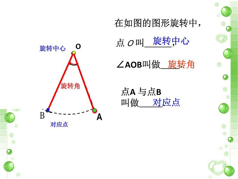 《章前引言及旋转》PPT课件1-九年级上册数学人教版第5页