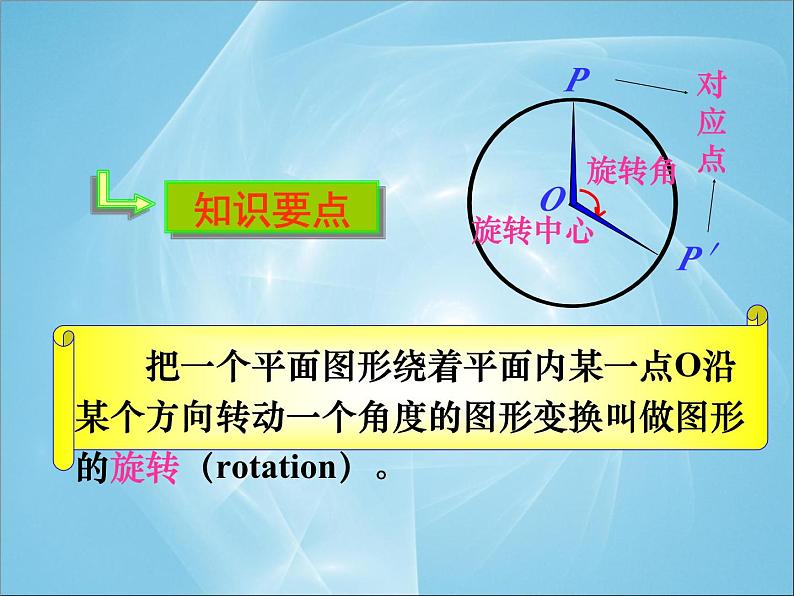 《章前引言及旋转》PPT课件2-九年级上册数学人教版第8页