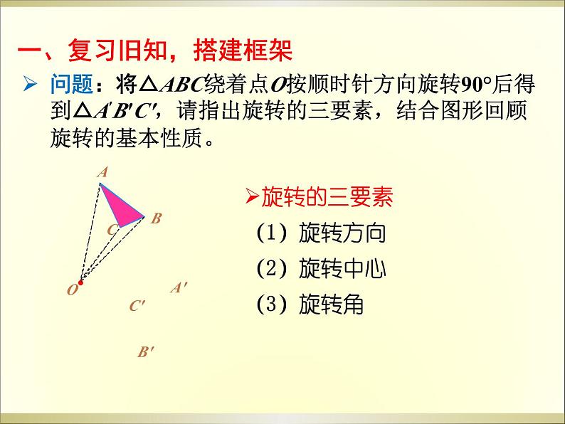 《中心对称》PPT课件2-九年级上册数学人教版第2页