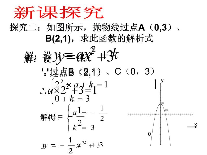 22.1.4.2《用待定系数法求二次函数解析式》PPT课件2-九年级上册数学部编版06