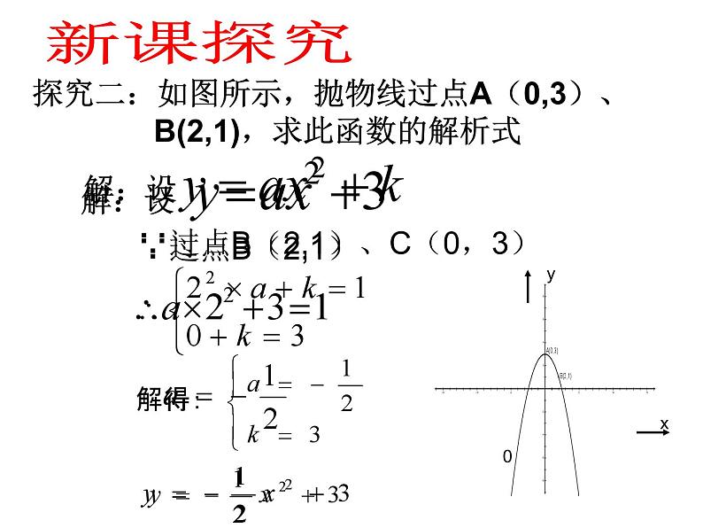 22.1.4.2《用待定系数法求二次函数解析式》PPT课件2-九年级上册数学部编版06