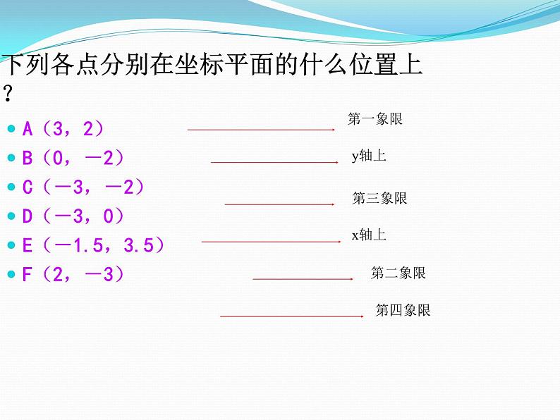 23.2.3《关于原点对称的点的坐标》PPT课件5-九年级上册数学部编版03