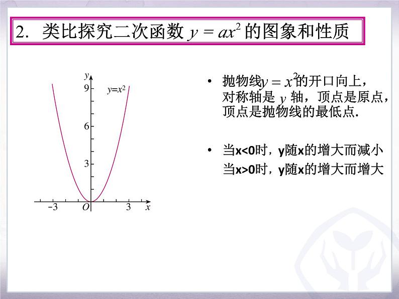 22.1.2《二次函数y=ax2的图像和性质》PPT课件1-九年级上册数学部编版第5页