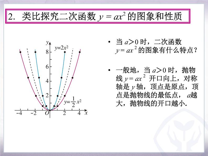 22.1.2《二次函数y=ax2的图像和性质》PPT课件1-九年级上册数学部编版第7页