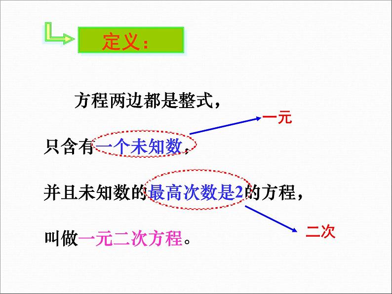 21.1《一元二次方程》PPT课件1-九年级上册数学部编版第6页