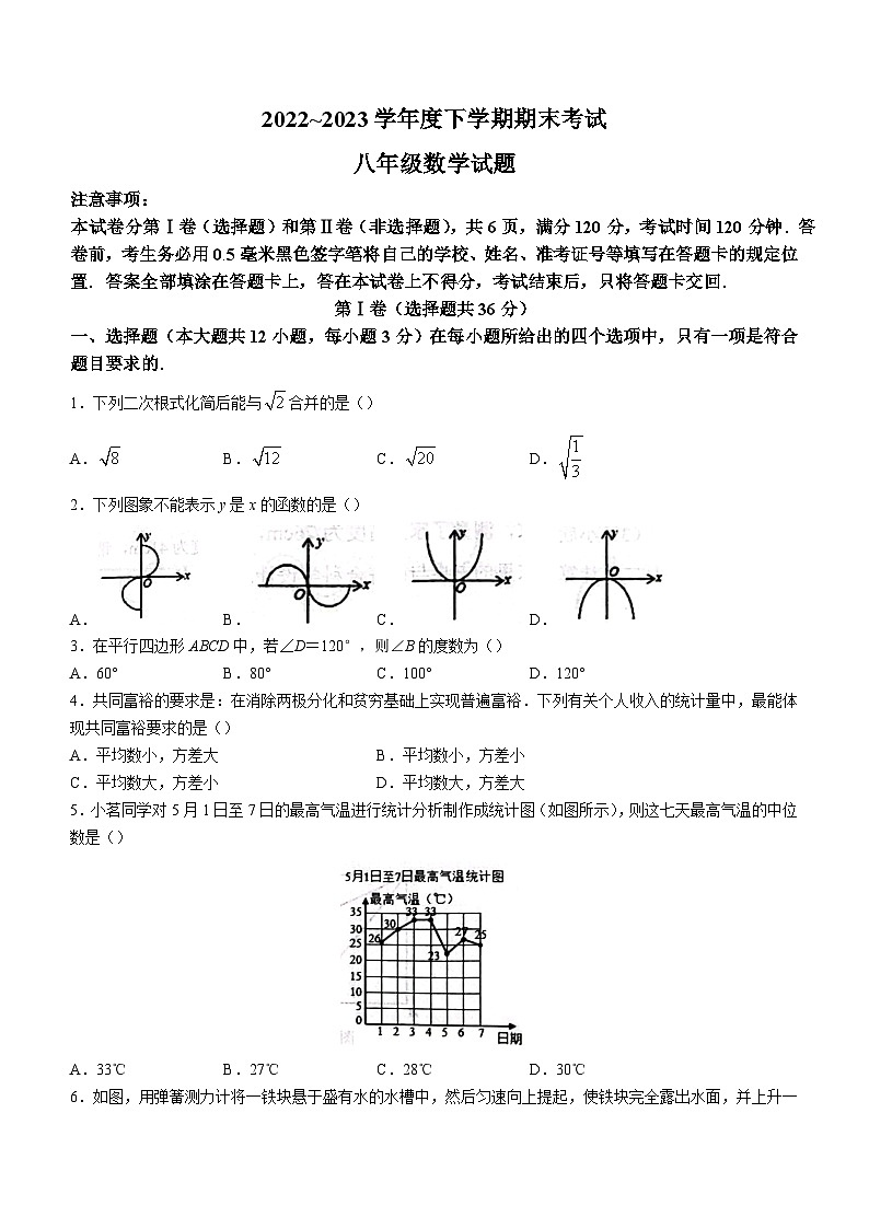 山东省临沂市临沭县2022-2023学年八年级下学期期末数学试题（含答案）01