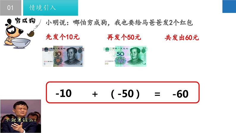 2.5 有理数的加法与减法（第1课时）-2023-2024学年七年级数学上册同步课堂精品课件（苏科版）04