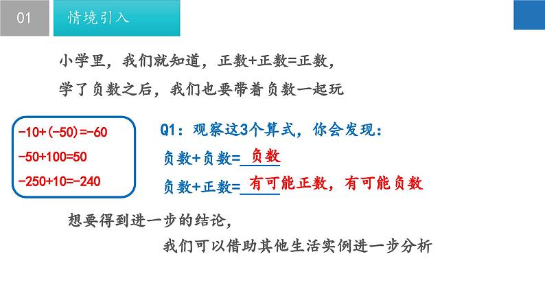 2.5 有理数的加法与减法（第1课时）-2023-2024学年七年级数学上册同步课堂精品课件（苏科版）07