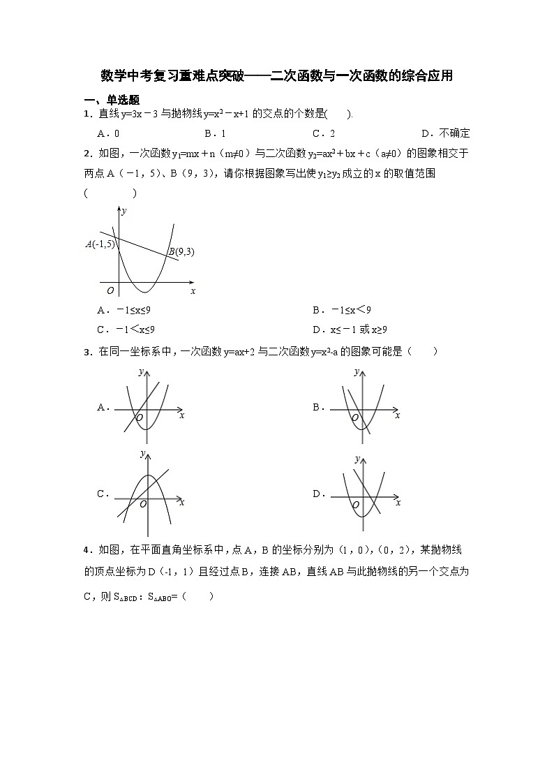 数学中考复习重难点突破——二次函数与一次函数的综合应用第1页