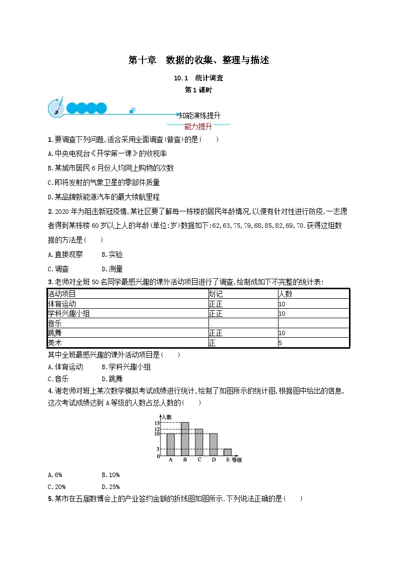 第十章数据的收集整理与描述10.1统计调查第1课时课后习题（人教版）01