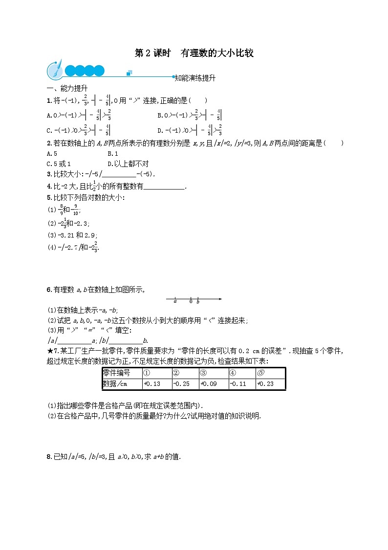 第1章有理数1.2有理数1.2.4绝对值第2课时有理数的大小比较课后习题（人教版）第1页