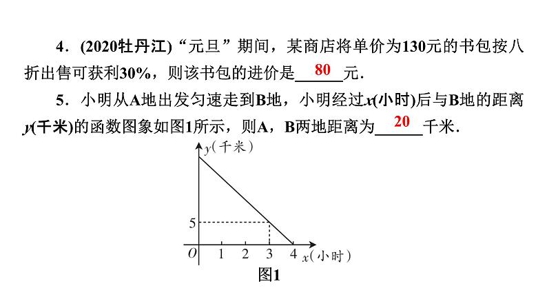 中考数学基础题练习课件PPT第6页