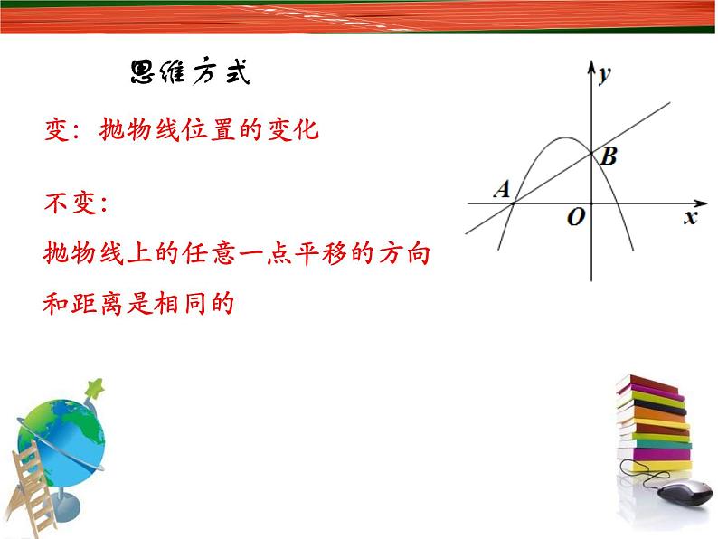 中考数学中的动点问题课件PPT03