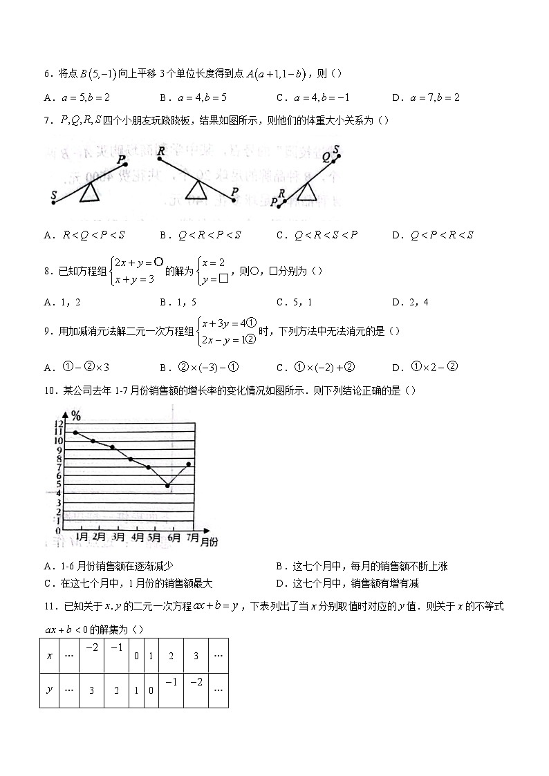 山东省临沂市临沭县2022-2023学年七年级下学期期末数学试题（含答案）02