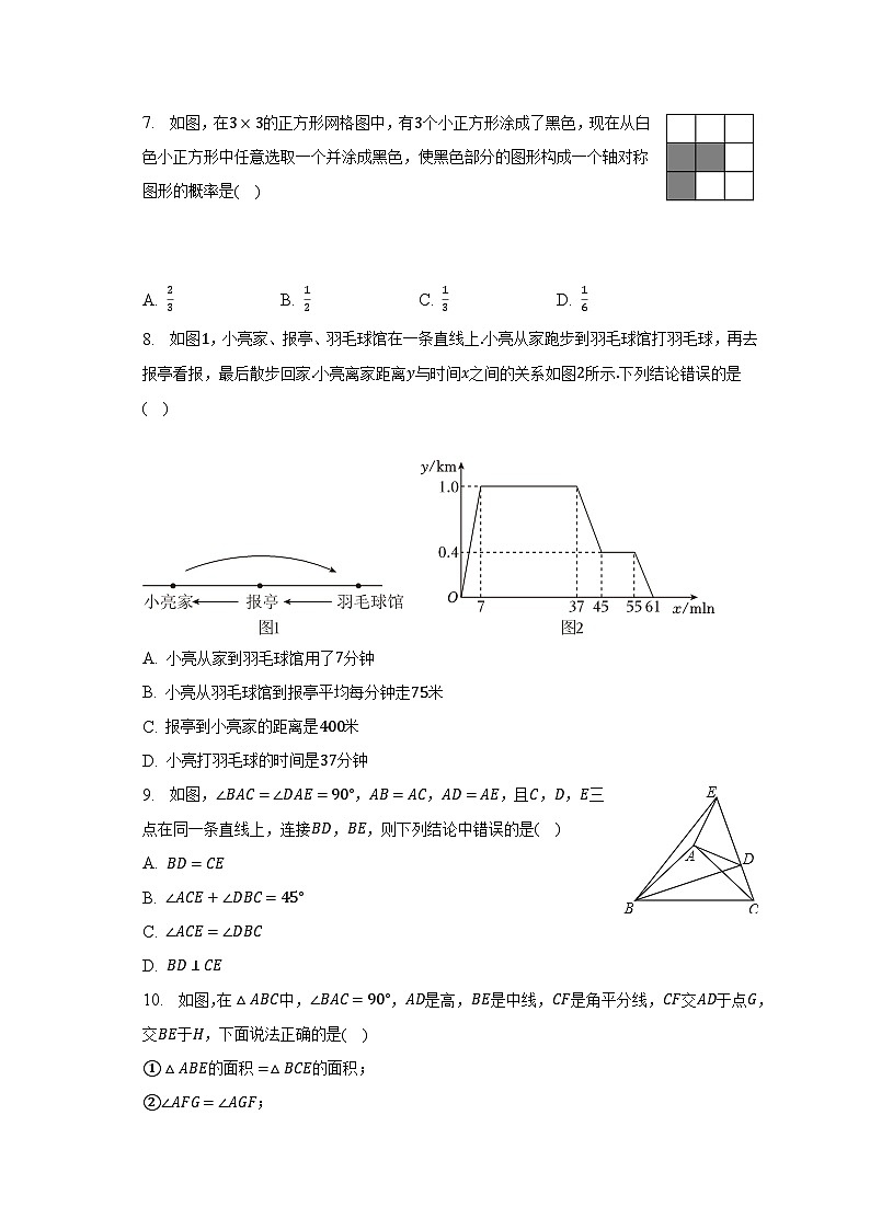 河南省驻马店二中2022-2023学年七年级下学期期末数学试卷（含答案）第2页