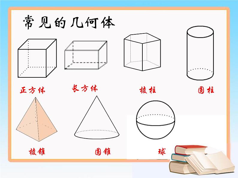 1.1《生活中的立体图形》第2课时 北师大版数学七年级上册教学参考课件02