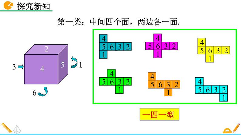 1.2 展开与折叠（第1课时）北师大版数学七年级上册精讲课件第8页