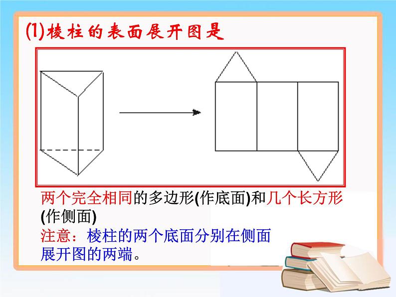 1.2《展开与折叠》第2课时 北师大版数学七年级上册教学参考课件04