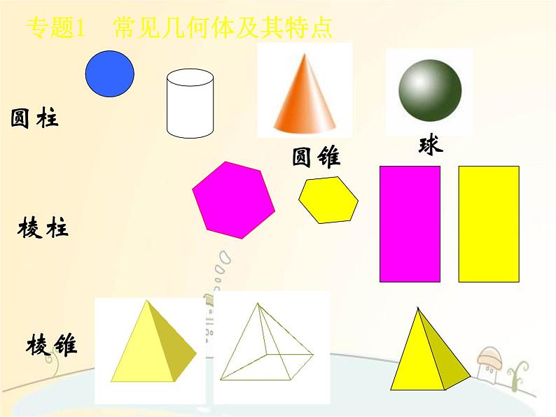 第1章 丰富的图形世界 北师大版数学七年级上册复习与回顾课件第3页