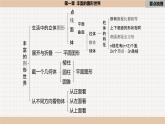 第1章 丰富的图形世界 北师大版数学七年级上册小结与复习课件
