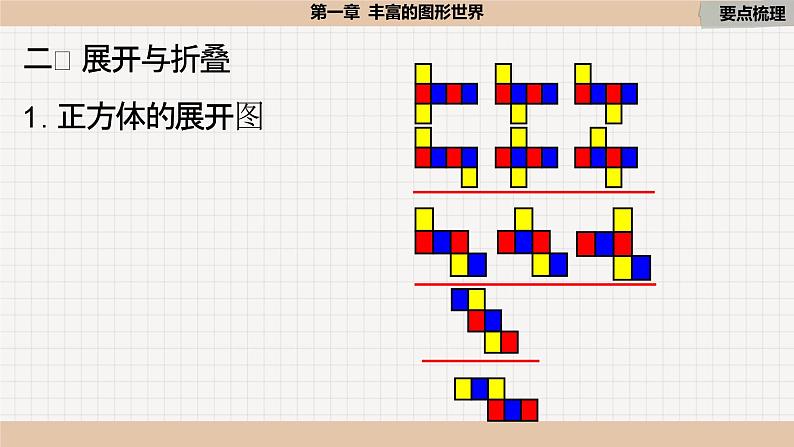 第1章 丰富的图形世界 北师大版数学七年级上册小结与复习课件第8页