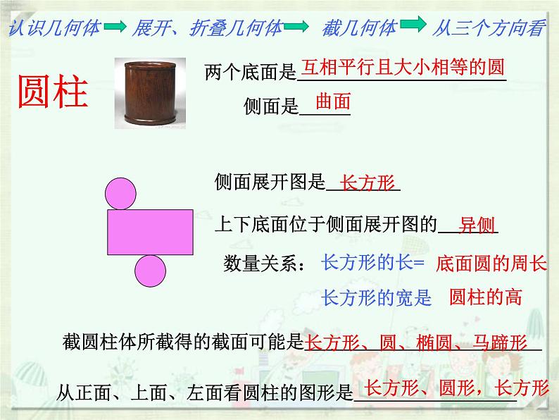 第1章 丰富图形世界复习 北师大版数学七年级上册课件第5页