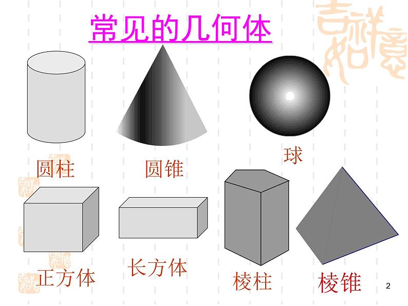 第1章《丰富的图形世界》回顾与思考 北师大版数学七年级上册教学参考课件第2页