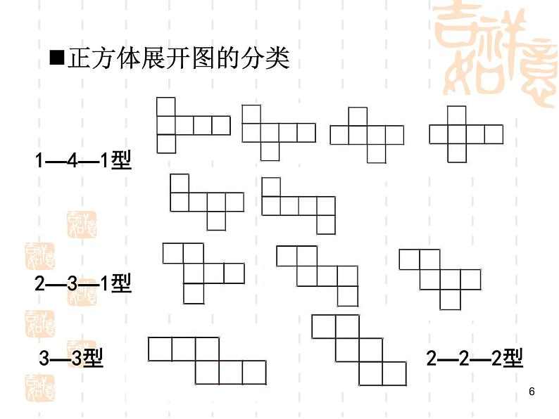 第1章《丰富的图形世界》回顾与思考 北师大版数学七年级上册教学参考课件第6页