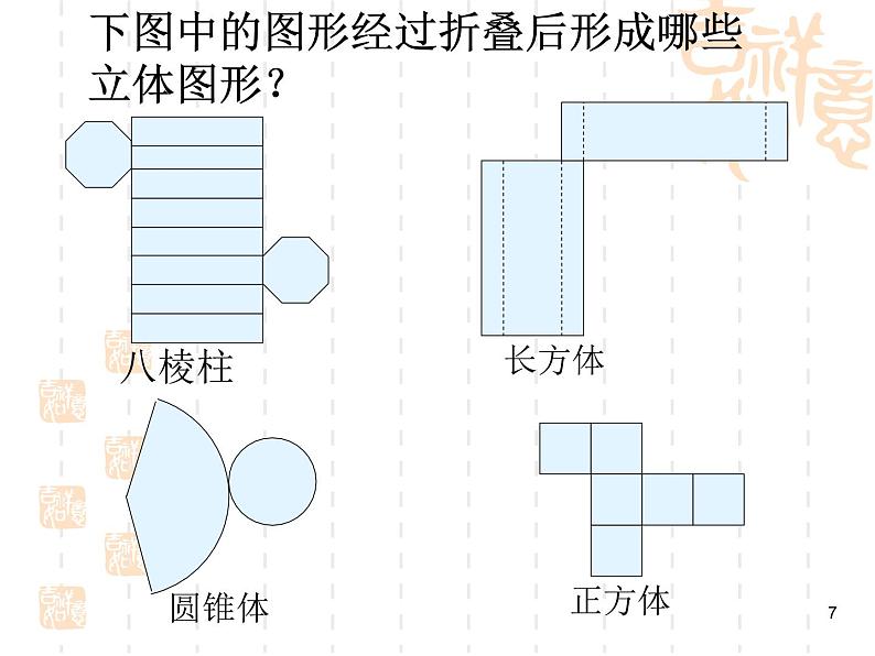 第1章《丰富的图形世界》回顾与思考 北师大版数学七年级上册教学参考课件第7页